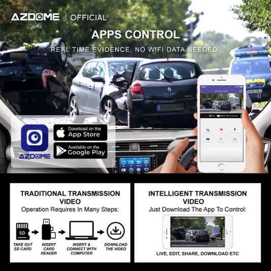 AZDOME AR09 Dash cam 4K Mirror Dashcam